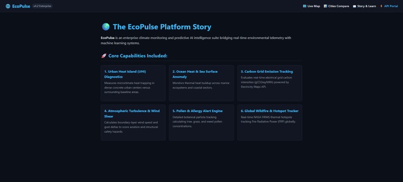 EcoPulse Enterprise – screenshot 1