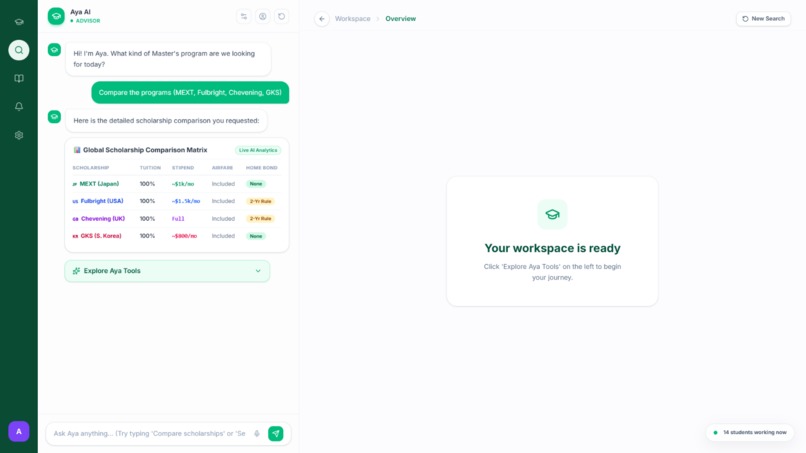 Aya AI – screenshot 1