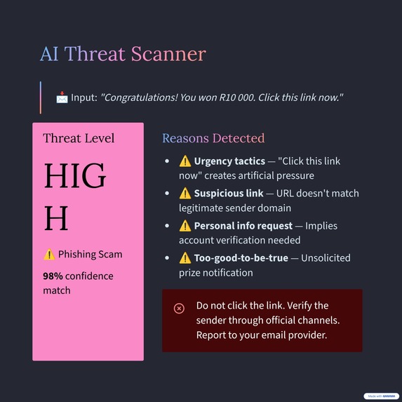 CyberShield AI – screenshot 3