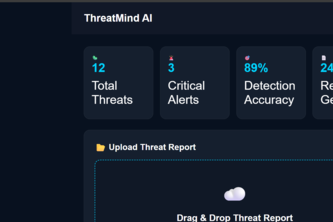 ThreatMind AI