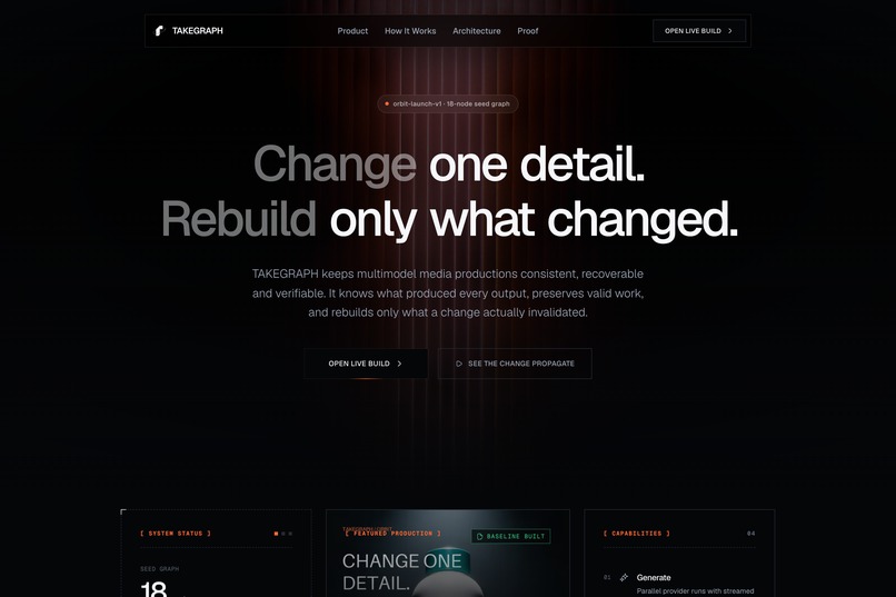 Takegraph – screenshot 1