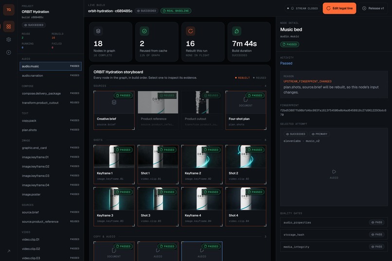 Takegraph – screenshot 3