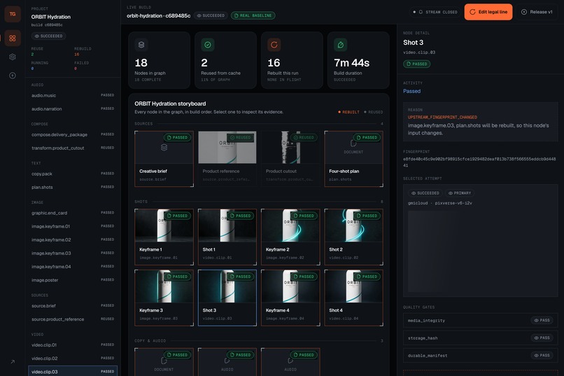 Takegraph – screenshot 4