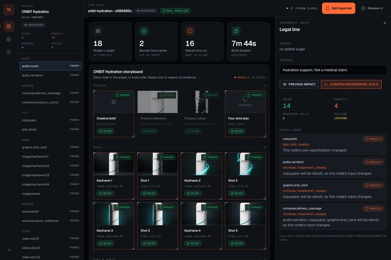 Takegraph – screenshot 5