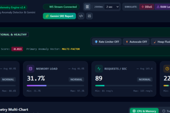  OptiGuard AI: Real-Time Telemetry & Threat Monitor.