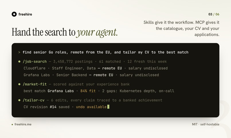 freehire.me – screenshot 3