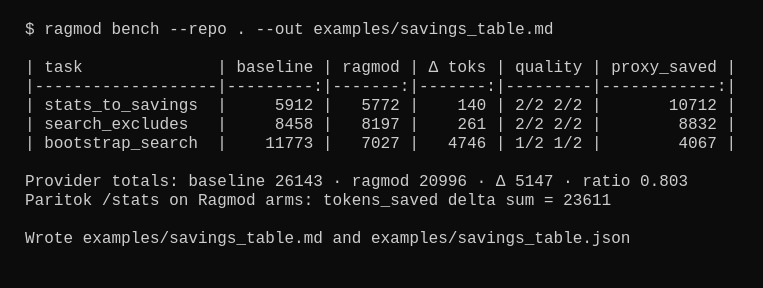 RagMod – screenshot 1