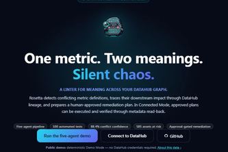 Rosetta — the Semantic Consistency Agent for DataHub
