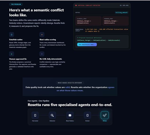 Rosetta — the Semantic Consistency Agent for DataHub – screenshot 2
