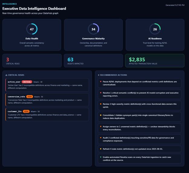 Rosetta — the Semantic Consistency Agent for DataHub – screenshot 12