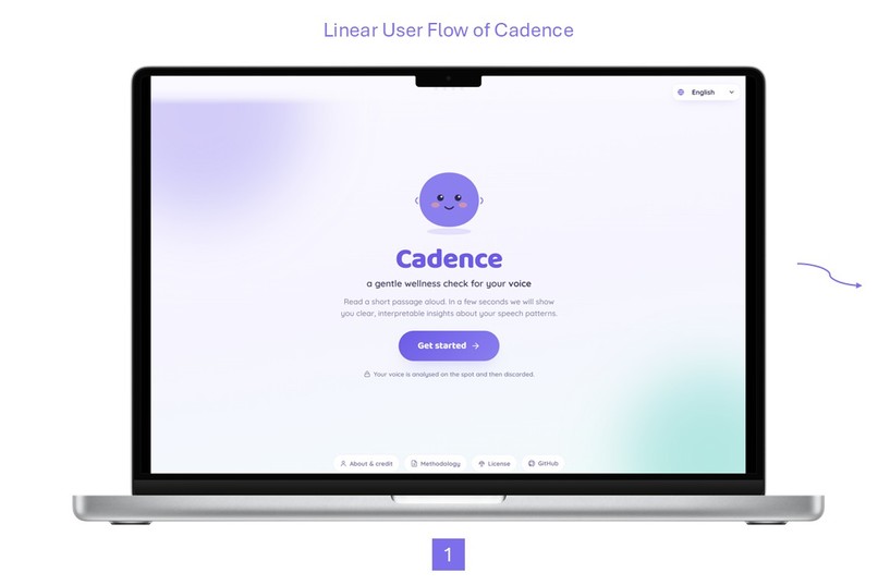CADENCE – screenshot 1