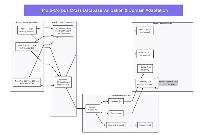 CADENCE – screenshot 7