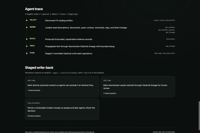 Catalog Canary – screenshot 2