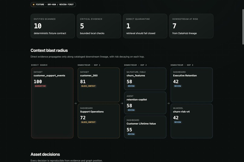Catalog Canary – screenshot 3
