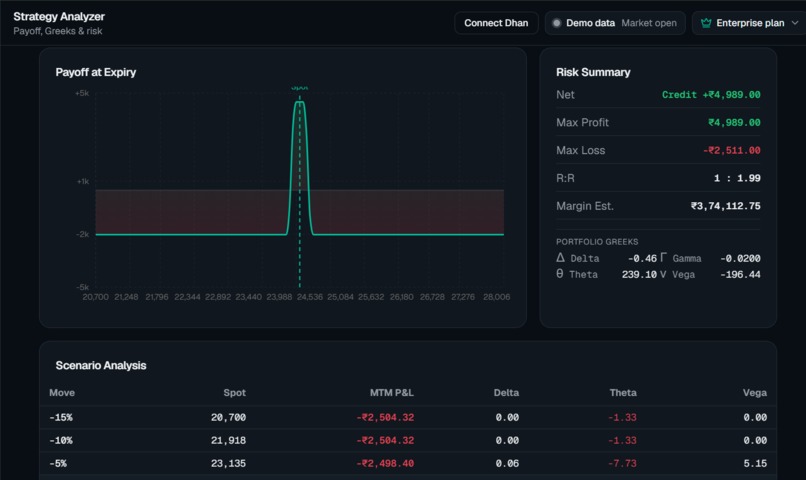 OptionDeck – screenshot 3