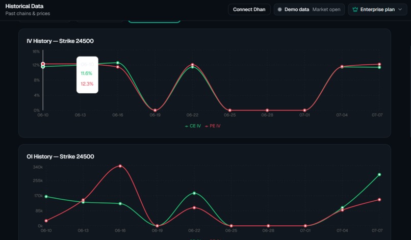 OptionDeck – screenshot 4