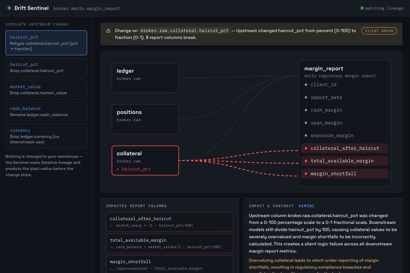 Compliance Drift Sentinel – screenshot 1