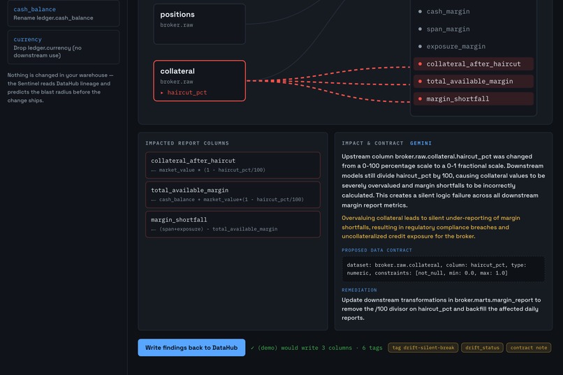 Compliance Drift Sentinel – screenshot 2