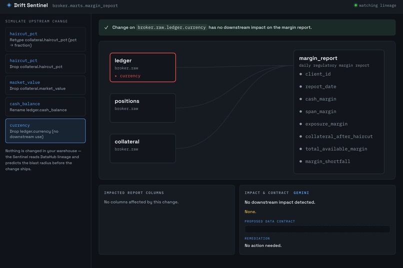 Compliance Drift Sentinel – screenshot 3