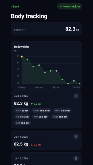 Atreus: Gym Workout Log – screenshot 4