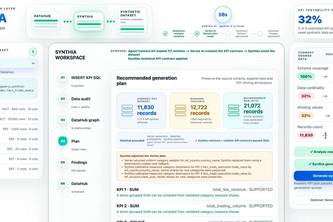 Synthia: KPI-Aware Synthetic Dataset Agent