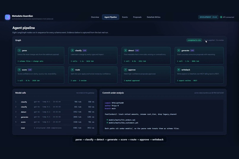 Metadata Guardian – screenshot 1