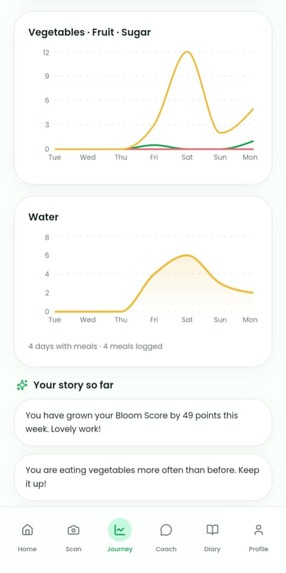 NutriBloom – screenshot 6