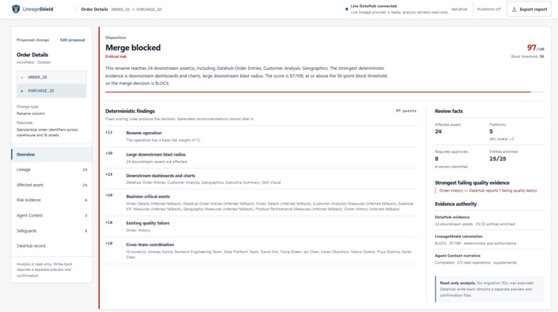 LineageShield – screenshot 1