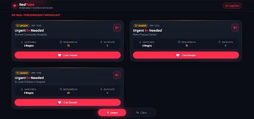 RedPulse – screenshot 4