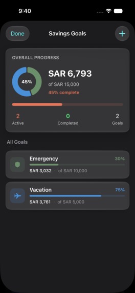 Budget Radar – screenshot 4