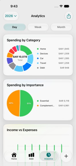 Budget Radar – screenshot 13