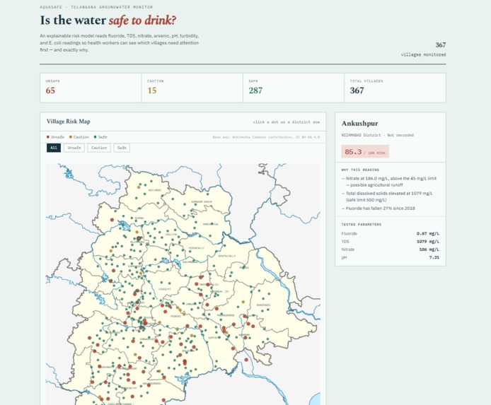 AquaSafe – screenshot 1