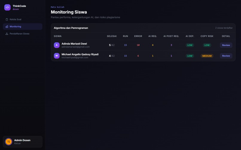 ThinkCode: Learn to Code, Not Copy – screenshot 4