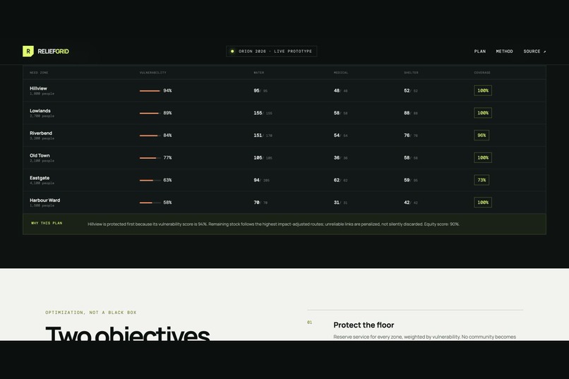 ReliefGrid – screenshot 1