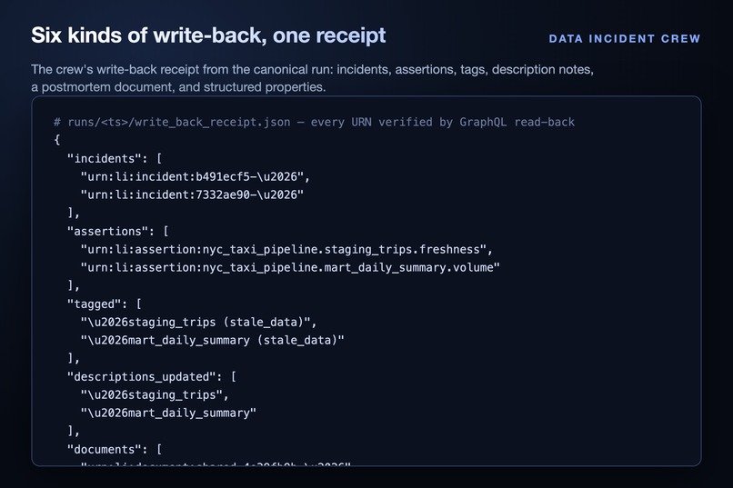 Data Incident Crew – screenshot 1