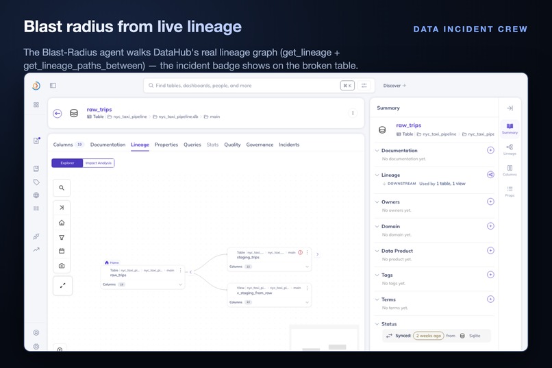 Data Incident Crew – screenshot 3