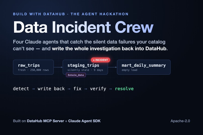 Data Incident Crew – screenshot 4