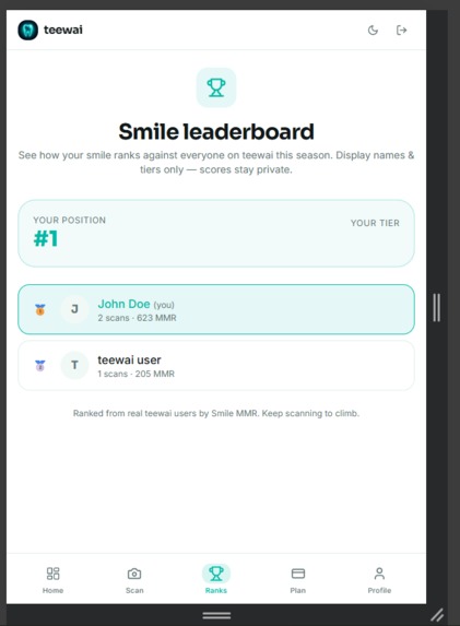 teewai – screenshot 3