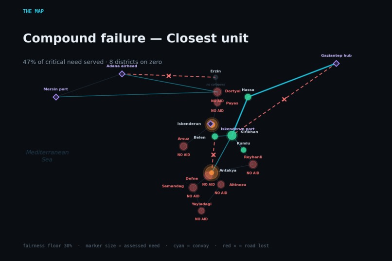 LIFELINE – screenshot 2