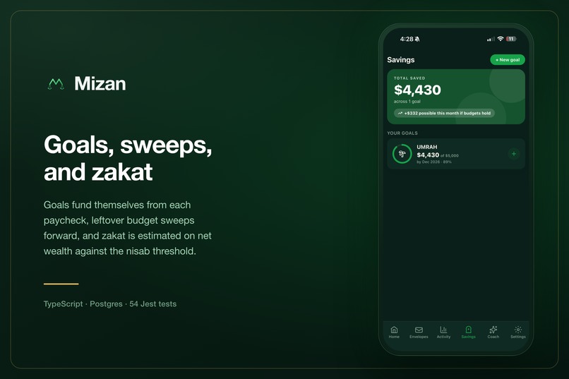 mizan – screenshot 4