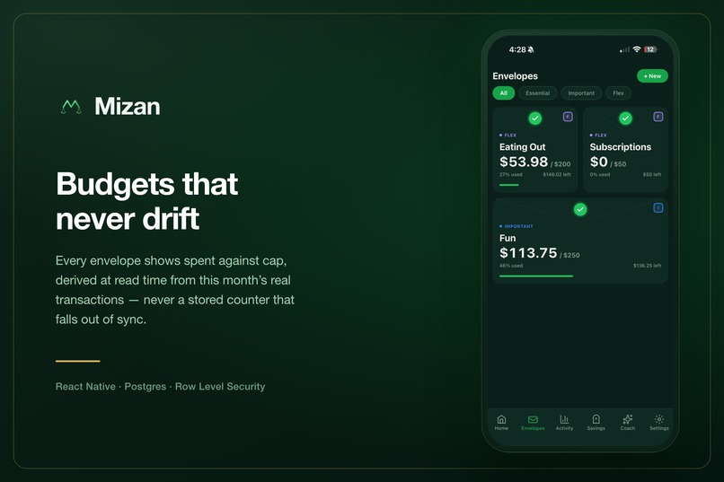mizan – screenshot 2
