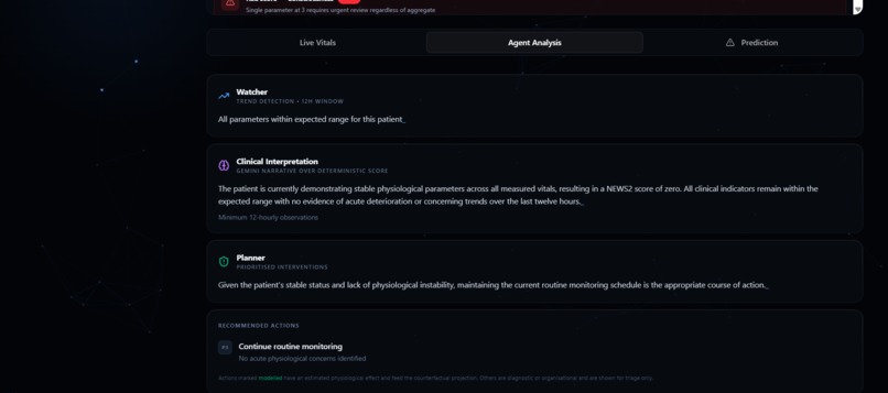 AUGUR – screenshot 2