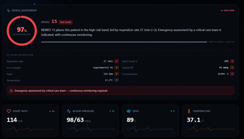 AUGUR – screenshot 3