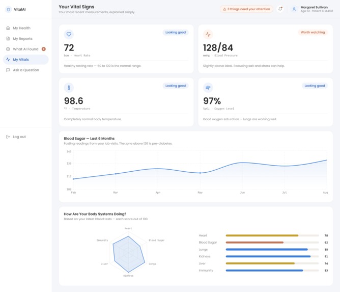 VitalAI | Medical Report Analyzer – screenshot 2