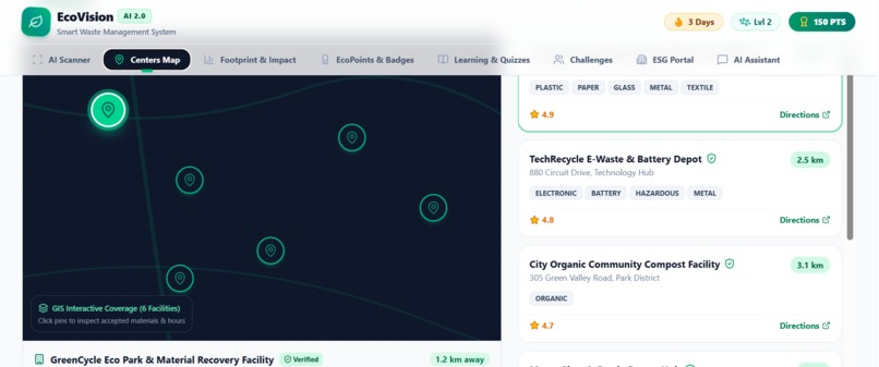 Ecovision – screenshot 2