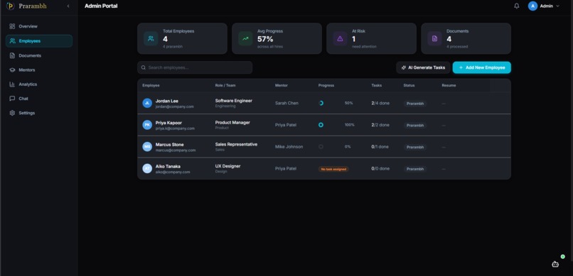 Prarambh AI – screenshot 5