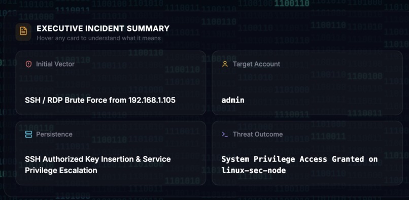 Securigation – screenshot 9