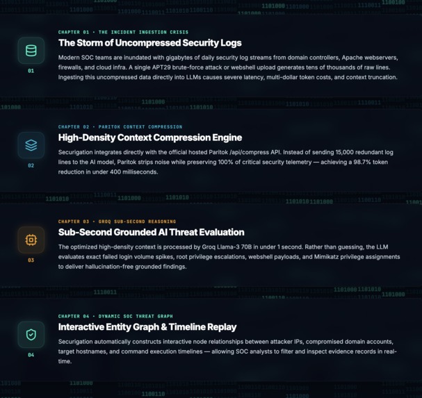 Securigation – screenshot 3