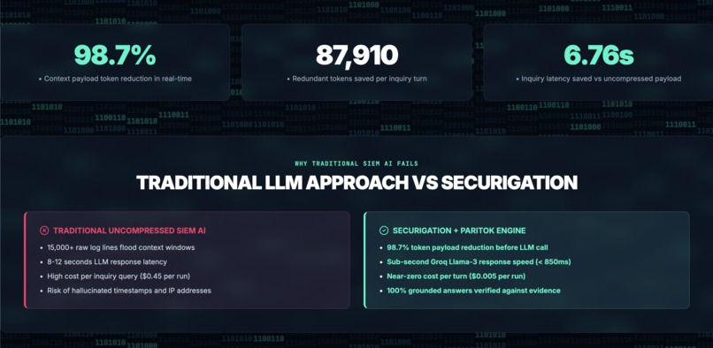 Securigation – screenshot 2
