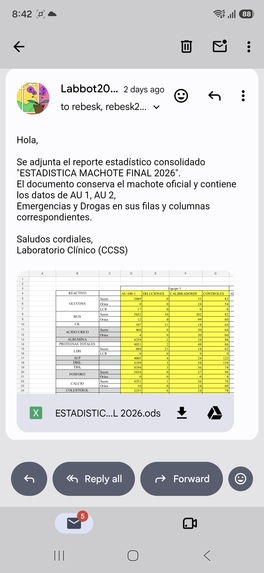 AppCCSS - Laboratory Efficiency Tools – screenshot 7